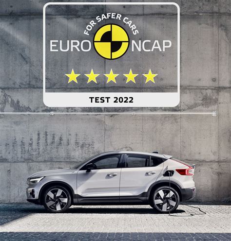 Volvo C40 Recharge Gets A Five Star Rating In Euro NCAP Safety Testing