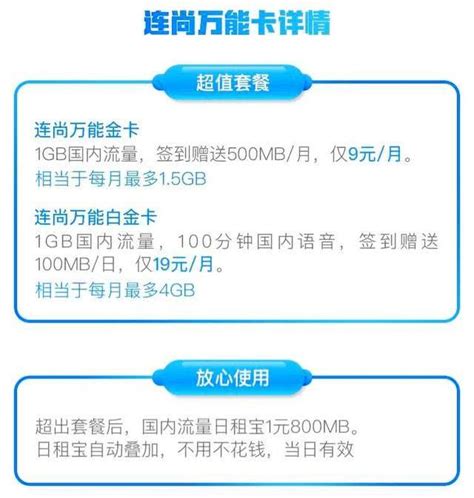 聯通推出連尚萬能卡，9元享15gb月全國流量，網友：準備換套餐 每日頭條