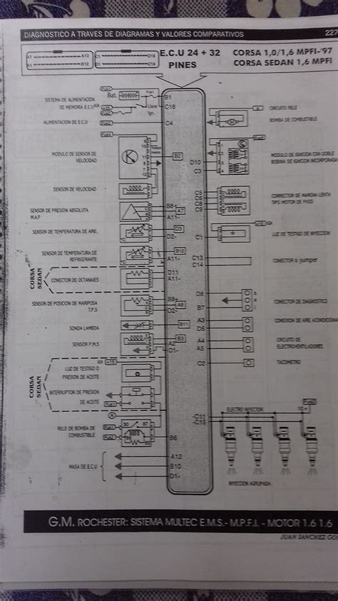 Diagrama De La Ecu Corsa Habla Lo Que Quieras Club Corsa CCV