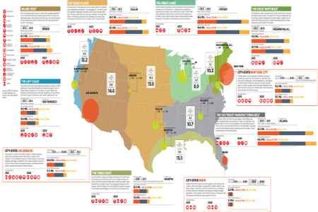 Say Goodbye to the 50 States, Get Ready for FEMA Regions For the North ...