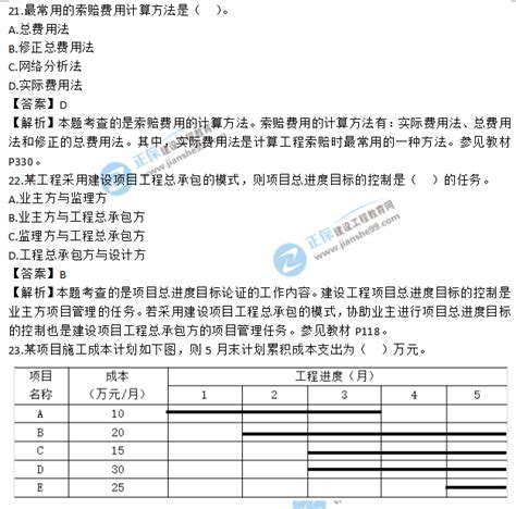 2018年一级建造师《项目管理》试题答案及解析21 30历年试题一级建造师建设工程教育网