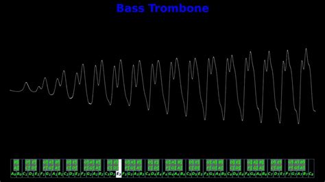 Bass Trombone Chromatic Scale A 0 F5 Youtube