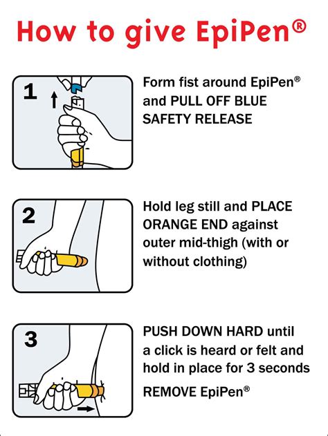 How To Give Epipen Sign New Signs