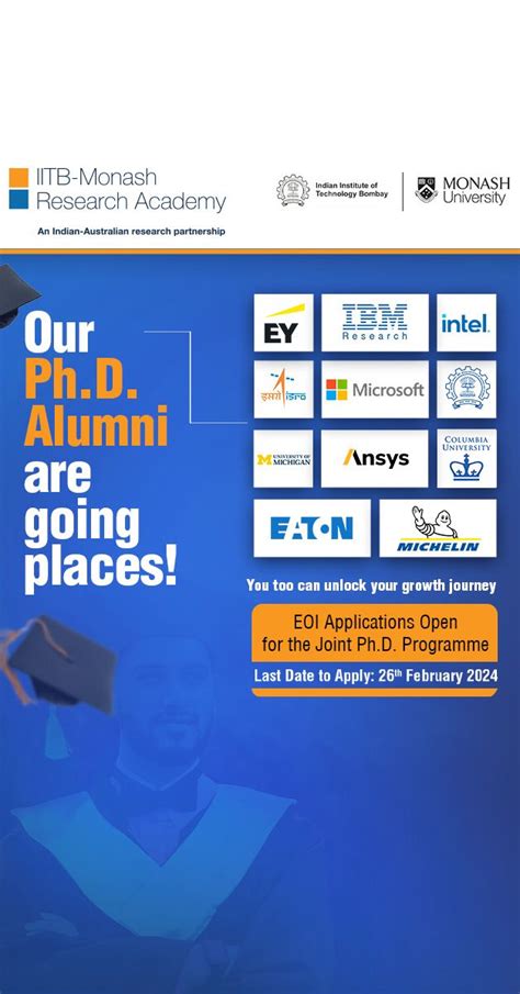 IITB-Monash Research Academy on LinkedIn: Important Dates 
