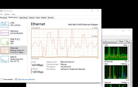 Gpu Vm Cpu Spikes With Traffic R Vfio