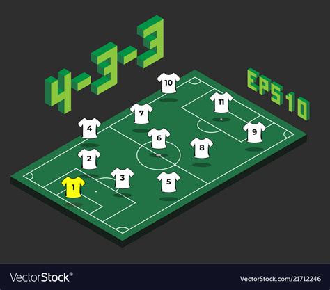 Football 4-3-3 formation with isometric field Vector Image