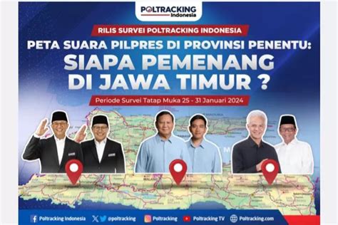 Pemilih Yang Dekat Dengan NU Dan Muhammadiyah Di Jatim Cenderung