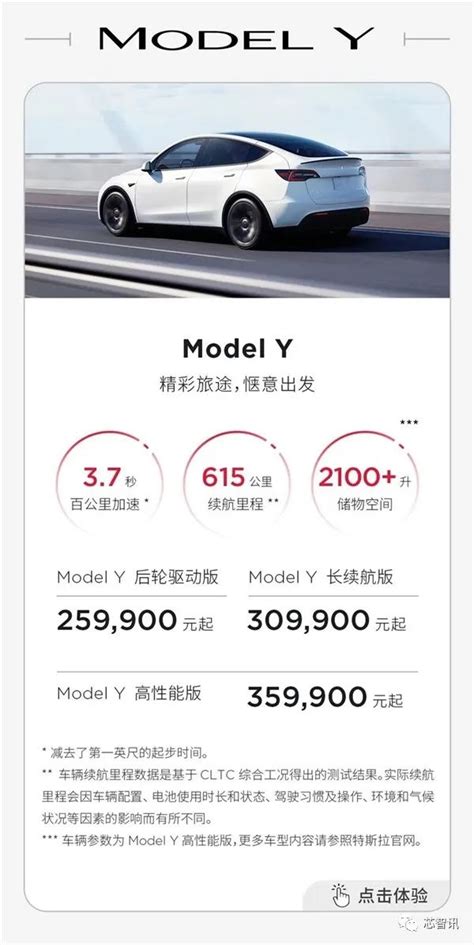 Tesla Cuts Prices Byd Looks Up Imedia