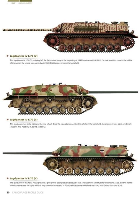 JAGDPANZER IV 70 Lang M Warsztat Modelarstwo Plastikowe Modelwork