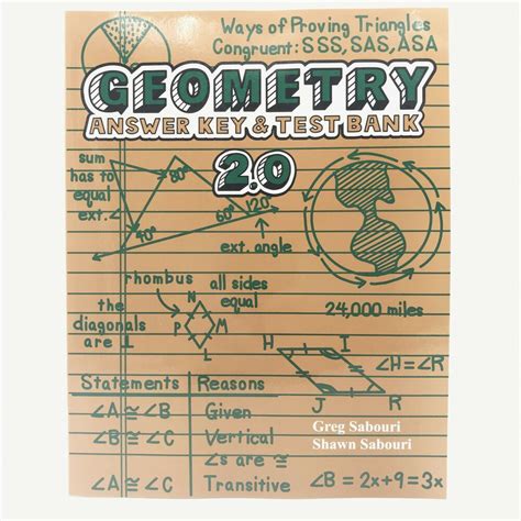 Big Ideas Math Answer Key Algebra 1