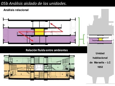 Pin Av Rocio Urquizu P Unidad Habitacional De Marsella