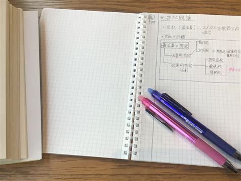 デキる人は知っている！正しい勉強ノートの作り方 コクヨ書き方の記事作成