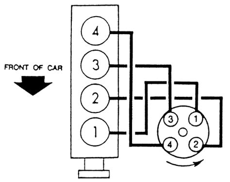 Firing Order Diagram For Nisan Engine I Mix Up The Firin