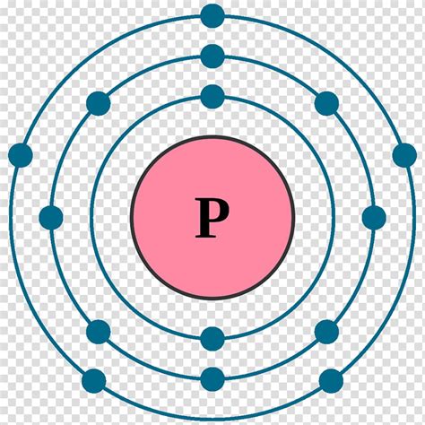 Free Download Neon Circle Electron Configuration Noble Gas Atom