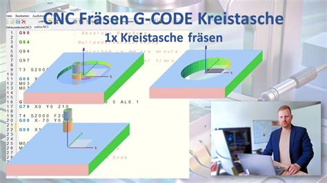 CNC Fräsen lernen Kostenlose Software Welche Befehle für eine