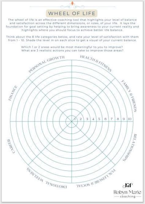 Printable Wheel of Life Template - Etsy