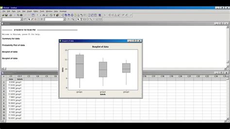 Create A Boxplot In Minitab Youtube