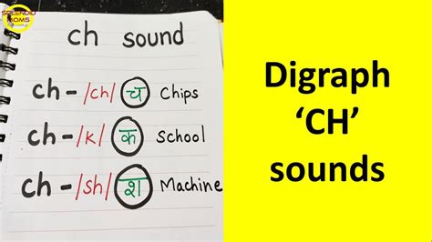 Digraph Ch Sounds Phonics Sounds Of Ch Youtube