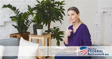 Fers Terminology Archives Plan Your Federal Retirement