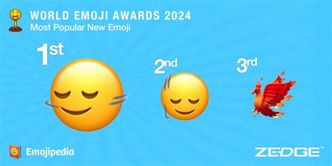 Les Emojis Les Plus Populaires En D Couvrez Le Classement