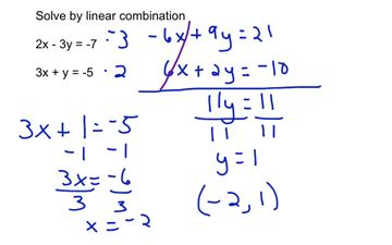 Linear Combination | Educreations