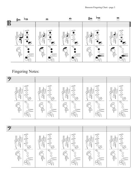 Bassoon Fingering Chart - Jdrp Download Printable PDF | Templateroller