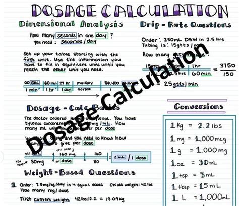 Dosage Calculation Practice Worksheet With Answers Pdf Math