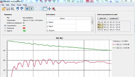 Making Large S Parameter Files Work With You Not Against You