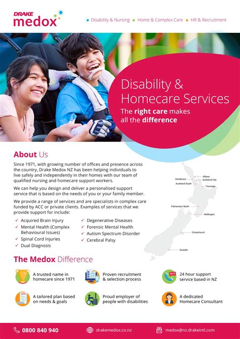 Drake Medox Nz Disability And Homecare Services By Drakeanz Issuu