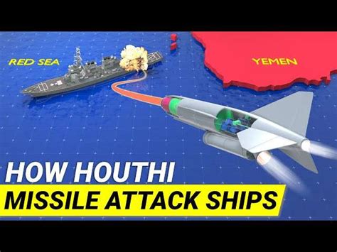 How Are Houthi Missile Drones Attacking Ships Saber Rattling