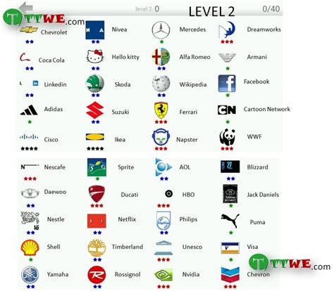 Logo Quiz: Test Your Knowledge on Various Brand Logos