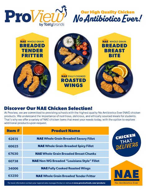 Nae Chicken Proview Foods By Tasty Brands