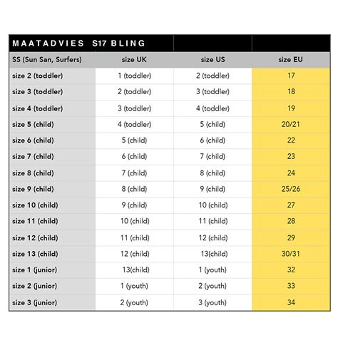 Saltwater Sandals Size Chart A Visual Reference Of Charts Chart Master