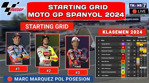 Starting Grid MotoGp Spanyol 2024 Motogp Spanyol 2024 Live Trans 7