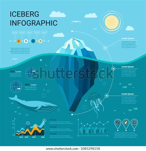 Iceberg Infográficos Com Gelo água Mar Gráficos Eelementos De