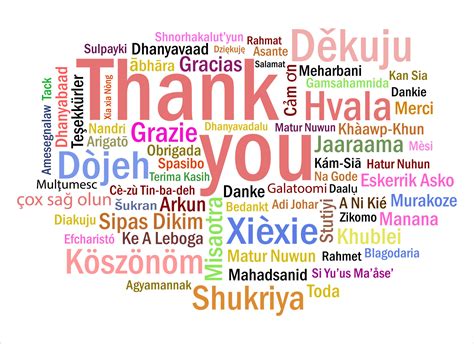 Thank You Word Collection In Different Languages Around The World In