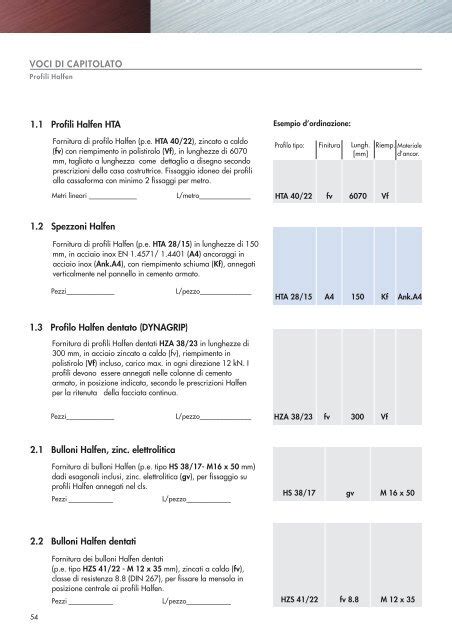 VOCI DI CAPITOLATO Profil