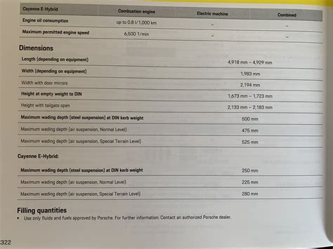 9 Tiguan Owners Manual Pdf 1