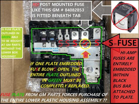 L5p Battery Distribution Engine Compartment Fuse Block Can We Talk Diesel Place