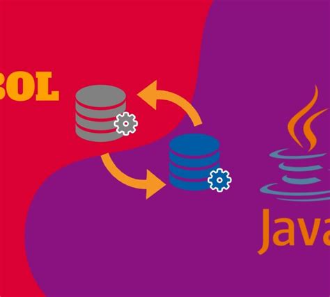 Migrating The Cobol Legacy To Modern Systems And Their Challenges