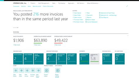 Business Central Microsoft Dynamics 365 Erp Prodware