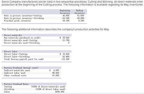 Solved Sierra Company Manufactures Soccer Balls In Two Chegg