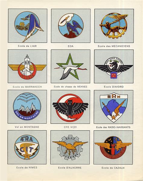 Armee De L Air Francaise Reconnaissance Insignes