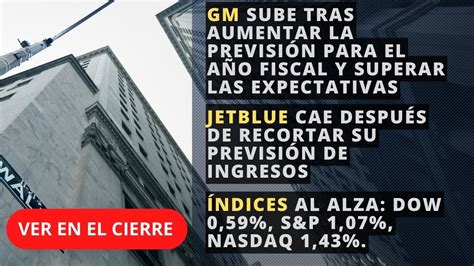 Cierre Del Mercado 🔴 Eeuu Day Trading Forex Stocks Gm Jetblue Índices 230424 Youtube