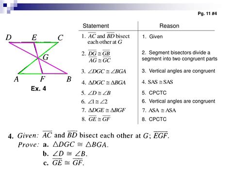 Ppt Congruent Triangles Pairs Of Triangles Powerpoint Presentation Id 2837669