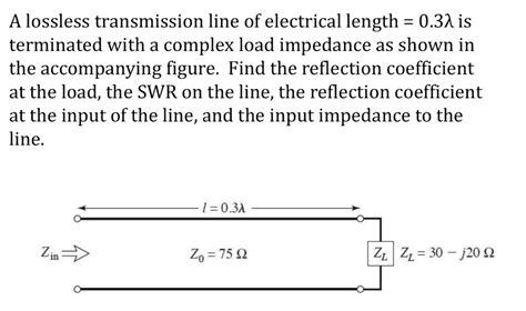 Solved A Lossless Transmission Line Of Electrical Length Chegg