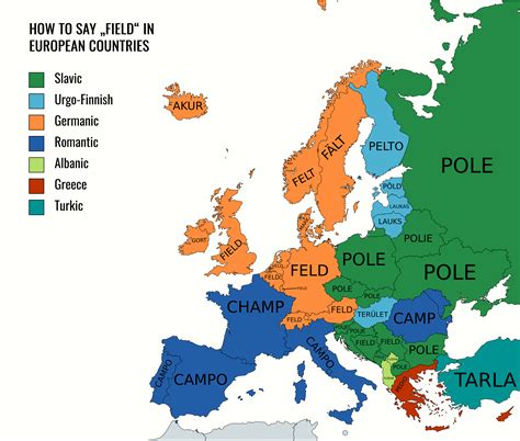 HOW TO SAY FIELD IN EUROPEAN COUNTRIES R Maps