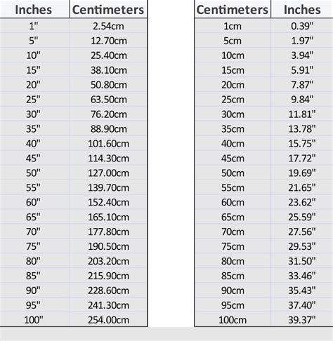 Centimeters To Inches Printable Chart - Printable Word Searches