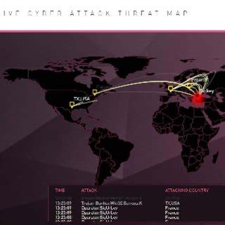 FireEye Cyber Threat Map Visualization System Interface [11] | Download ...