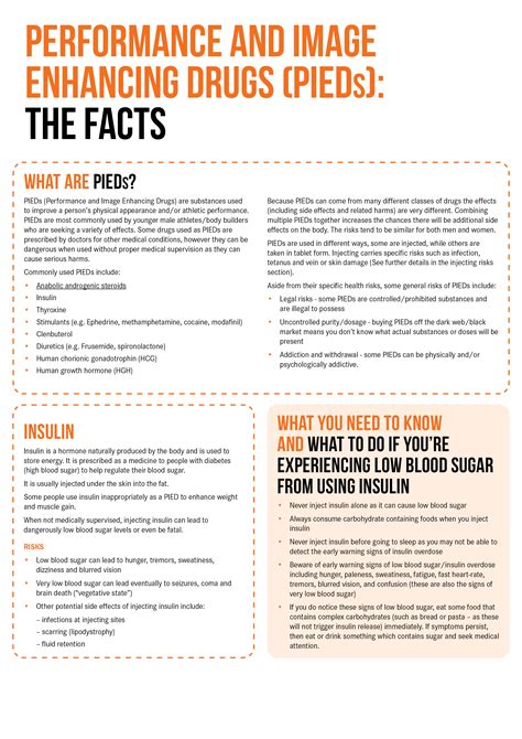 Performance and Image Enhancing Drugs Fact Sheet